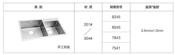 水槽配件系列